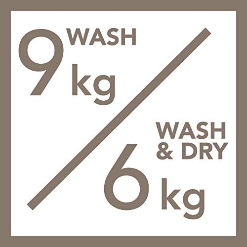 AEG L99695HWD – Lavadora-secadora, 9 kg lavado, 6 kg secado, 1600 rpm, bomba de calor, motor Silence, clase A-40%